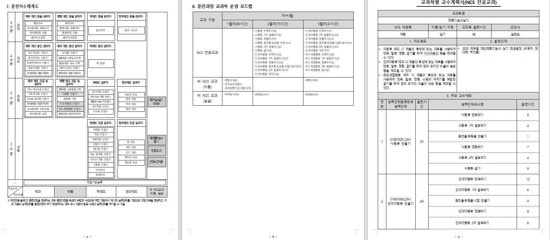 사용자 등록이미지