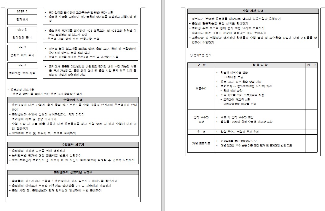 사용자 등록이미지