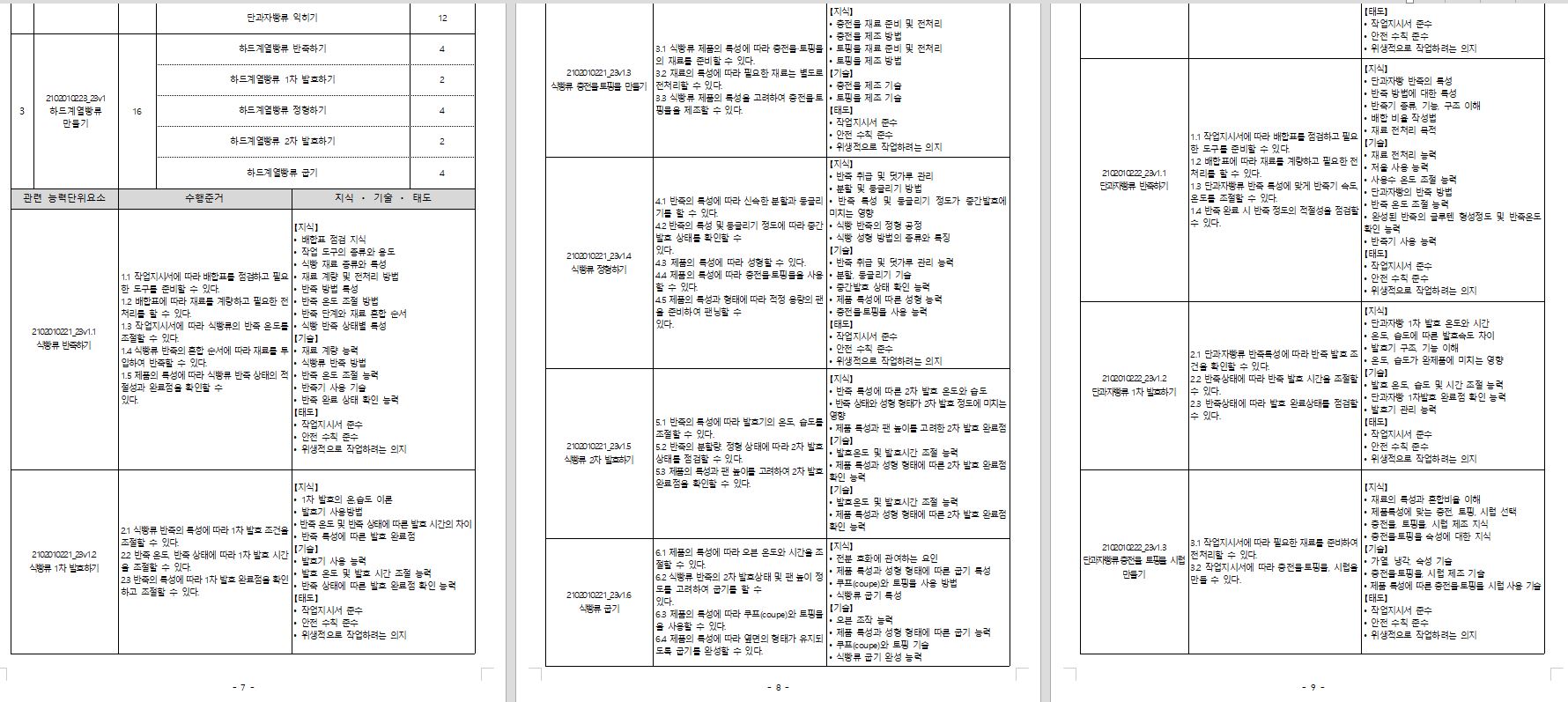 사용자 등록이미지