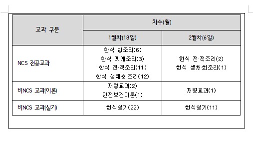 사용자 등록이미지