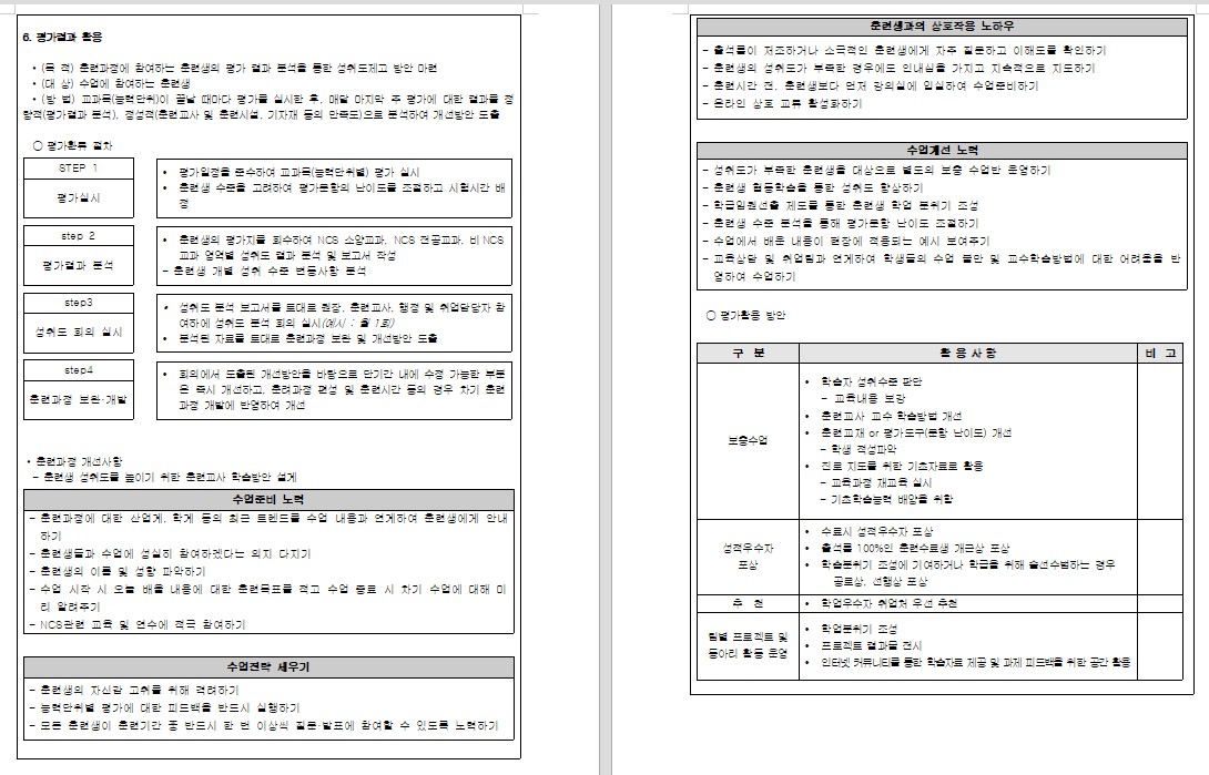 사용자 등록이미지