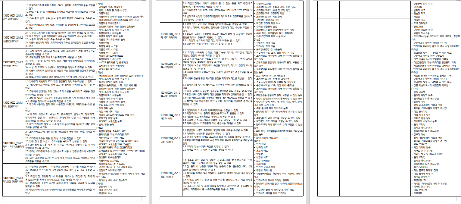 사용자 등록이미지