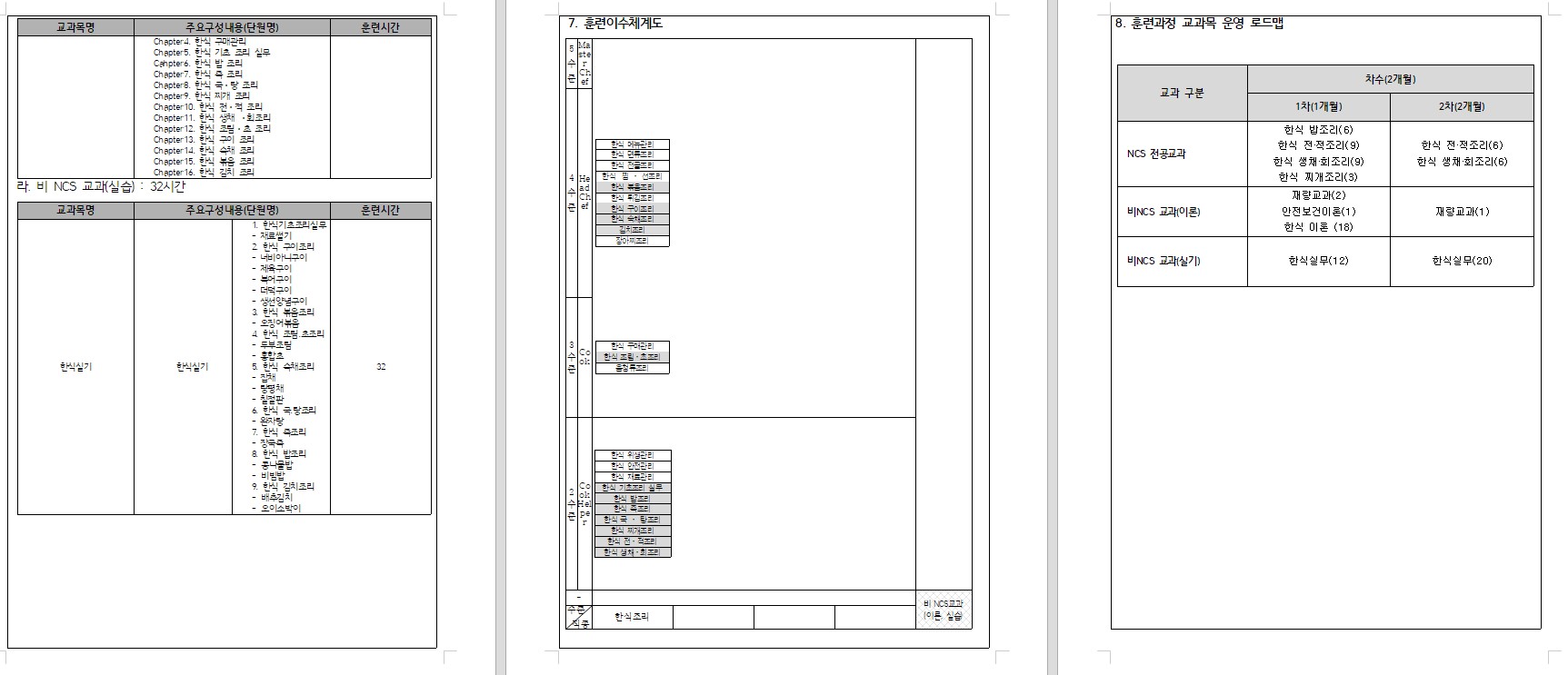 사용자 등록이미지