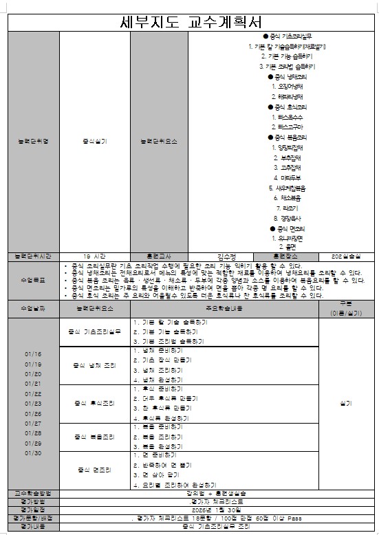 사용자 등록이미지