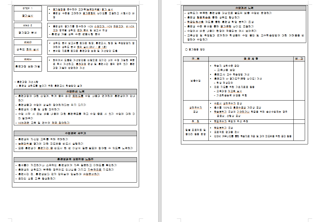 사용자 등록이미지