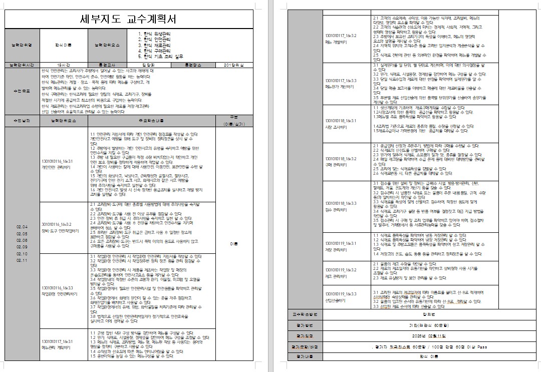 사용자 등록이미지