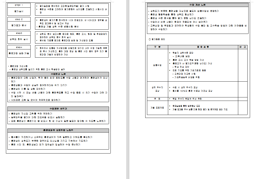 사용자 등록이미지