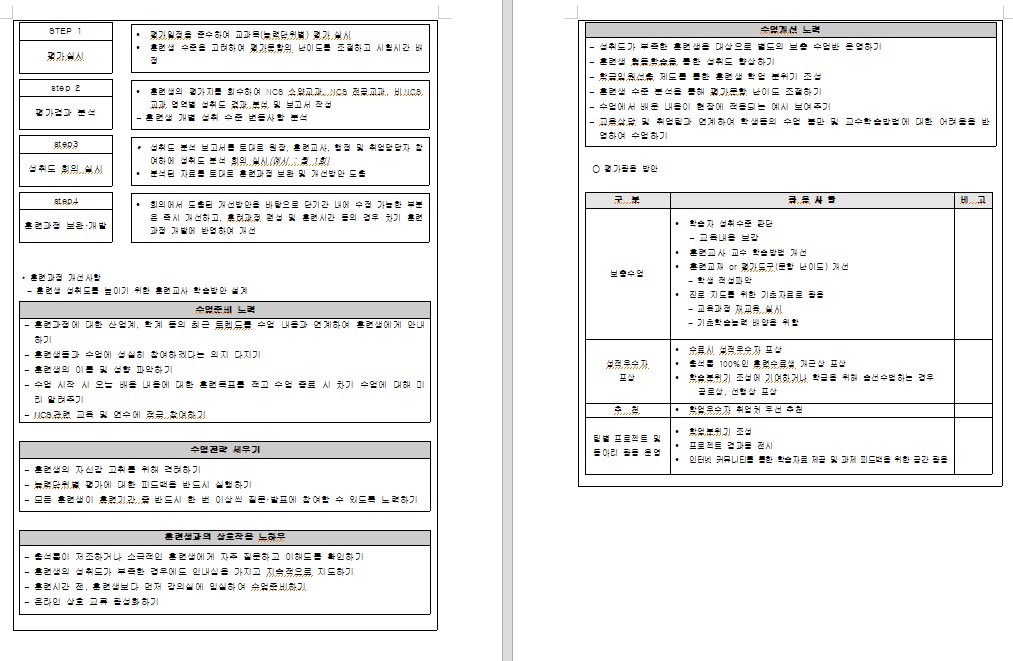 사용자 등록이미지