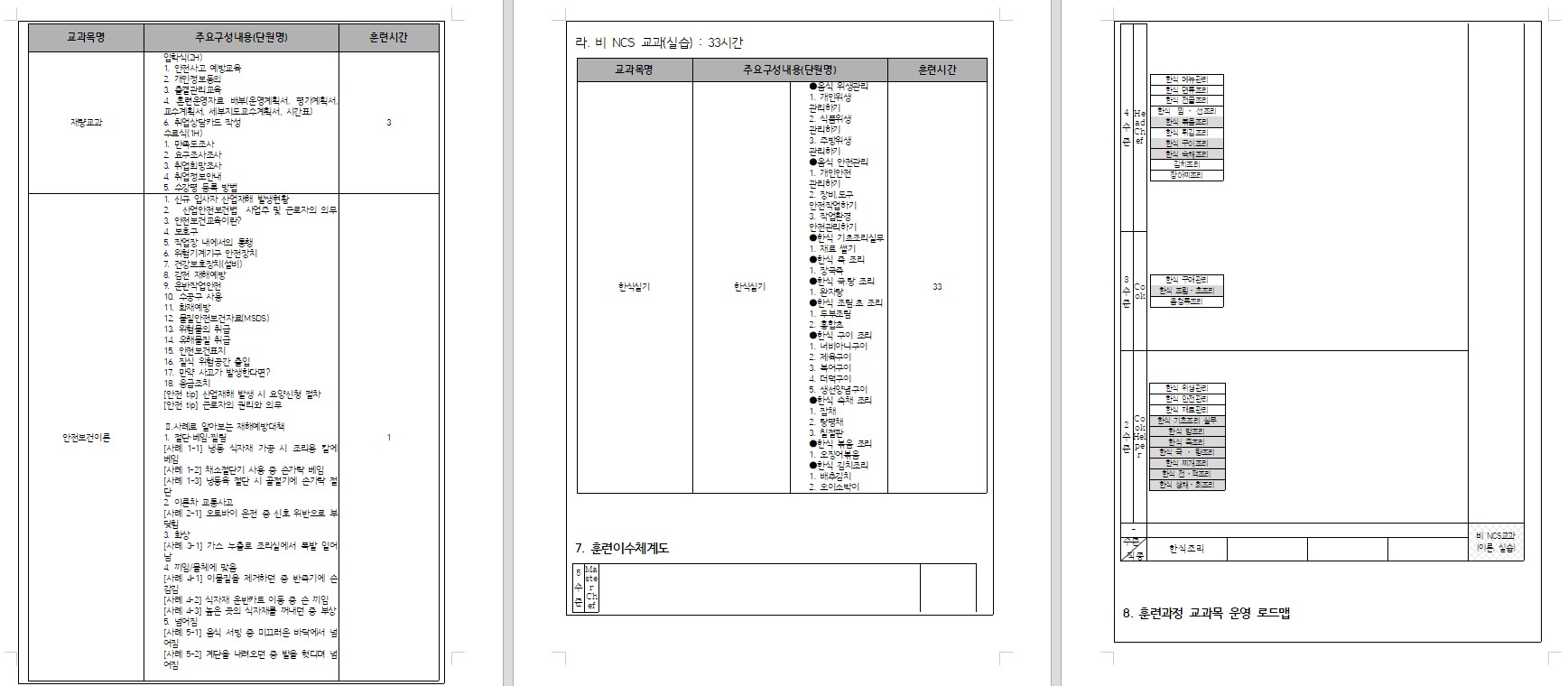 사용자 등록이미지